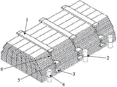 Формирование «шапки» непакетированных пиломатериалов