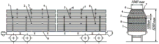 штабель пиломатериалов