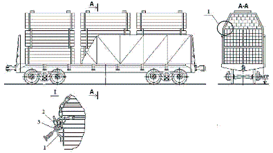 Пакеты длиной свыше 1,5 м,