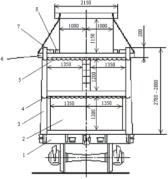 формирование «шапки» по варианту 1 на платформе