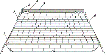 Формирование пакета трапециевидной формы из досок