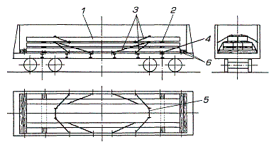 Изделия длиной более 9,6 до 11,5 м