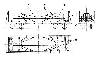 Изделия длиной более 9,6 до 11,5 м