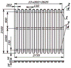 межштабельные прокладки