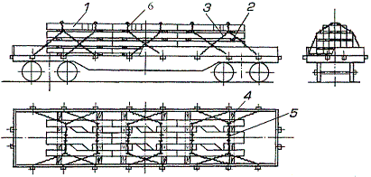 изделия длиной более 3,3 до 4,4 м