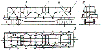 Фундаментные блоки