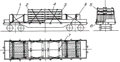 Лестничные площадки