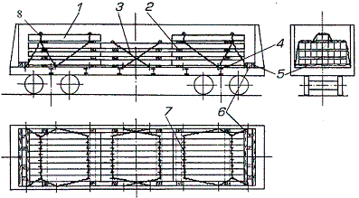 длиной более 3,1 до 4,1 м включительно – тремя штабелями