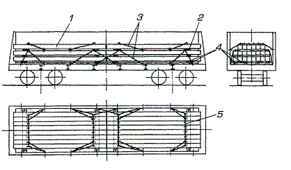 размещение изделий длиной более 6,2 до 6,5 м
