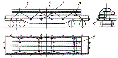 изделия длиной более 4,4 до 6,5 м