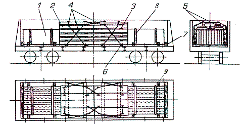 В полувагоне размещение лестничных маршей и площадок 