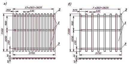 Двери (торцовые стены) полувагона ограждают торцовыми щитами