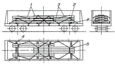 Изделия длиной до 9,5 м 