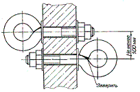 закладные детали или строповочные кольца