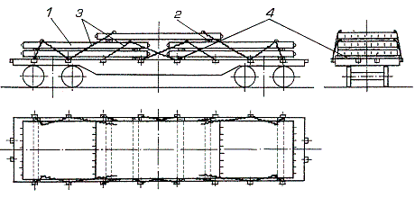 Подфундаментные плиты