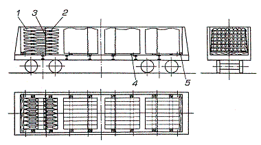 В полувагоне шпалы размещают четырьмя штабелями