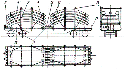 Арочные панели