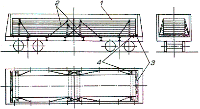 В полувагонах плиты размещают симметрично