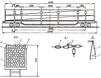 На специальных лесовозных плат­формах