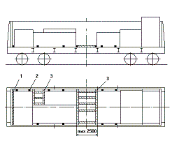 Грузы Грузы