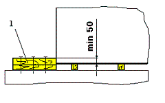 Установка упорных брусков