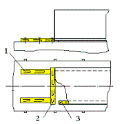 Грузы с плоской опорой