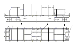 Грузы Грузы