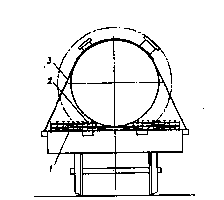 от продольной оси груза