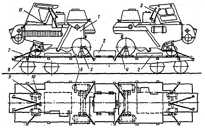 Зерноуборочные самоходные комбайны