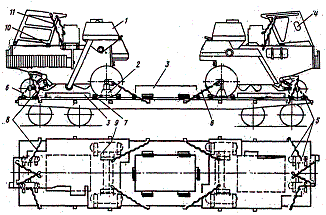Зерноуборочные самоходные комбайны