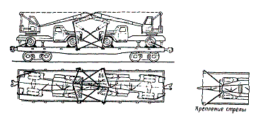 При размещении на платформах автокранов
