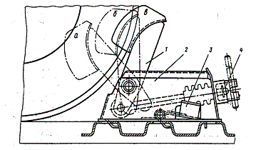 Легковые автомобили