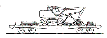 При размещении на платформах автокранов