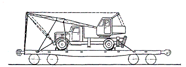 При размещении на платформах автокранов