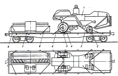 Зерноуборочные самоходные комбайны