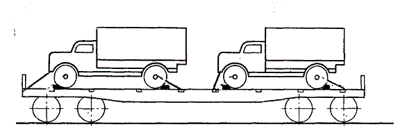 груз на колесном ходу