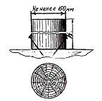 деревянная подставка