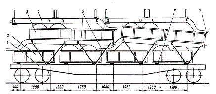 Тракторные прицепы