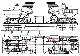Зерноуборочные самоходные комбайны