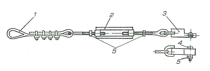 Инвентарная растяжка 