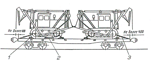 фиксируют в транспортном положении