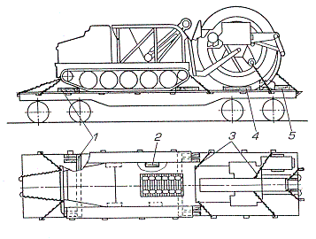 многоковшовые траншейные роторные и цепные экскаваторы