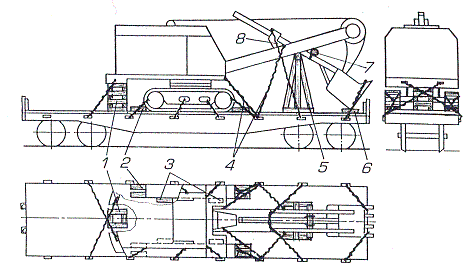 одноковшовые экскаваторы