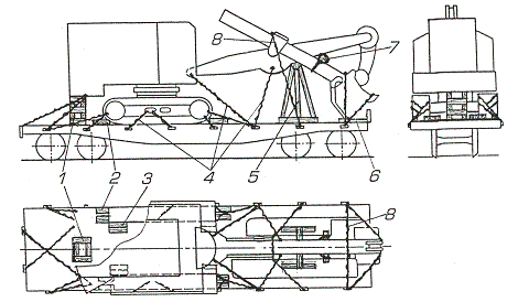одноковшовые экскаваторы