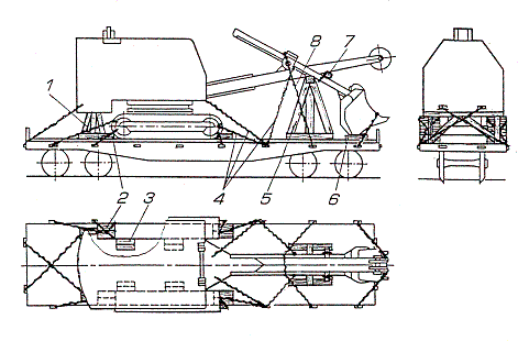 одноковшовые экскаваторы