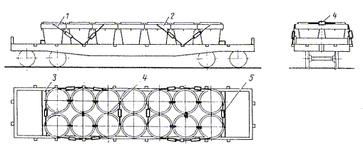груженые специализированные контейнеры