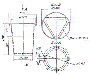 Специализированный контейнер Гипроцветмета