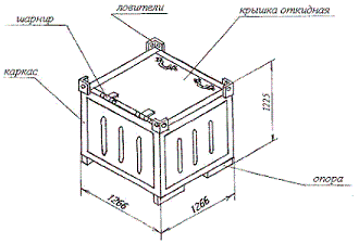 специализированные контейнеры