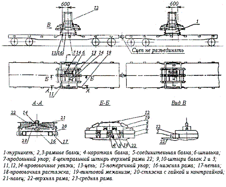 Подготовка сцепа c оборудованием для перевозки контейнеров