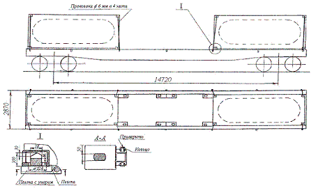 Специализированные контейнеры-цистерны IМО1, IМО5